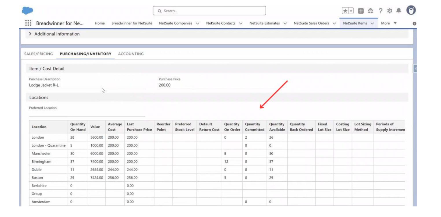 Inventory information in Salesforce